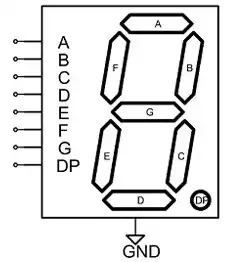 Cấu tạo LED-7 Thanh