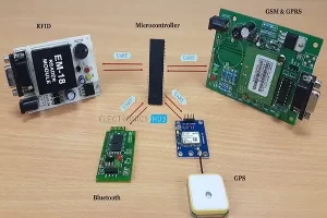 Giao tiếp UART