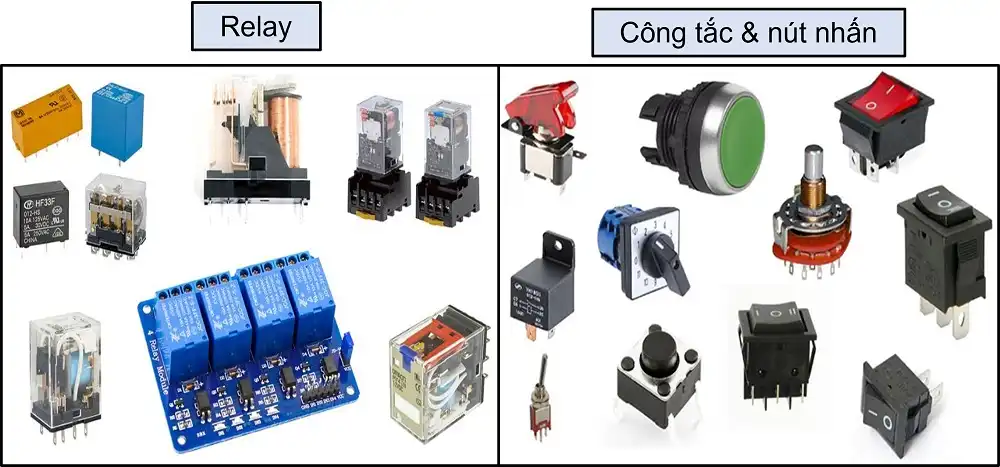 Nhóm linh kiện điện cơ