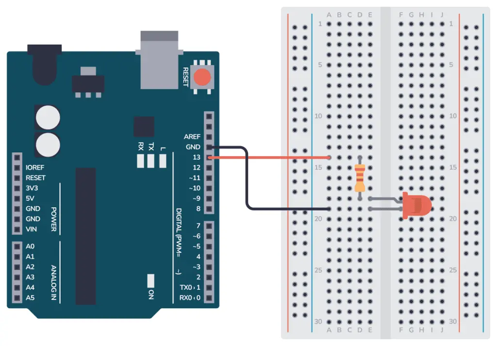 Arduino, stem