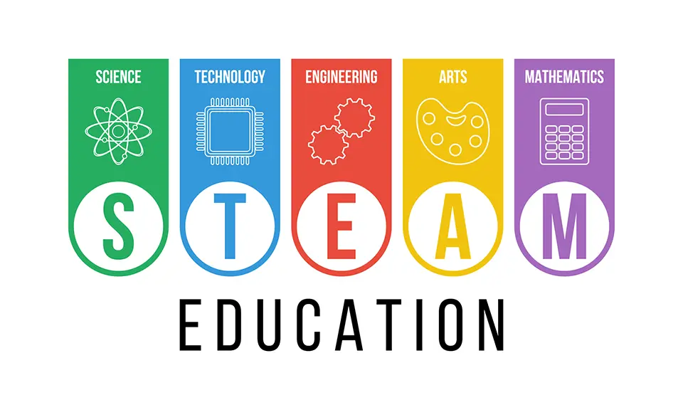 stem, steam